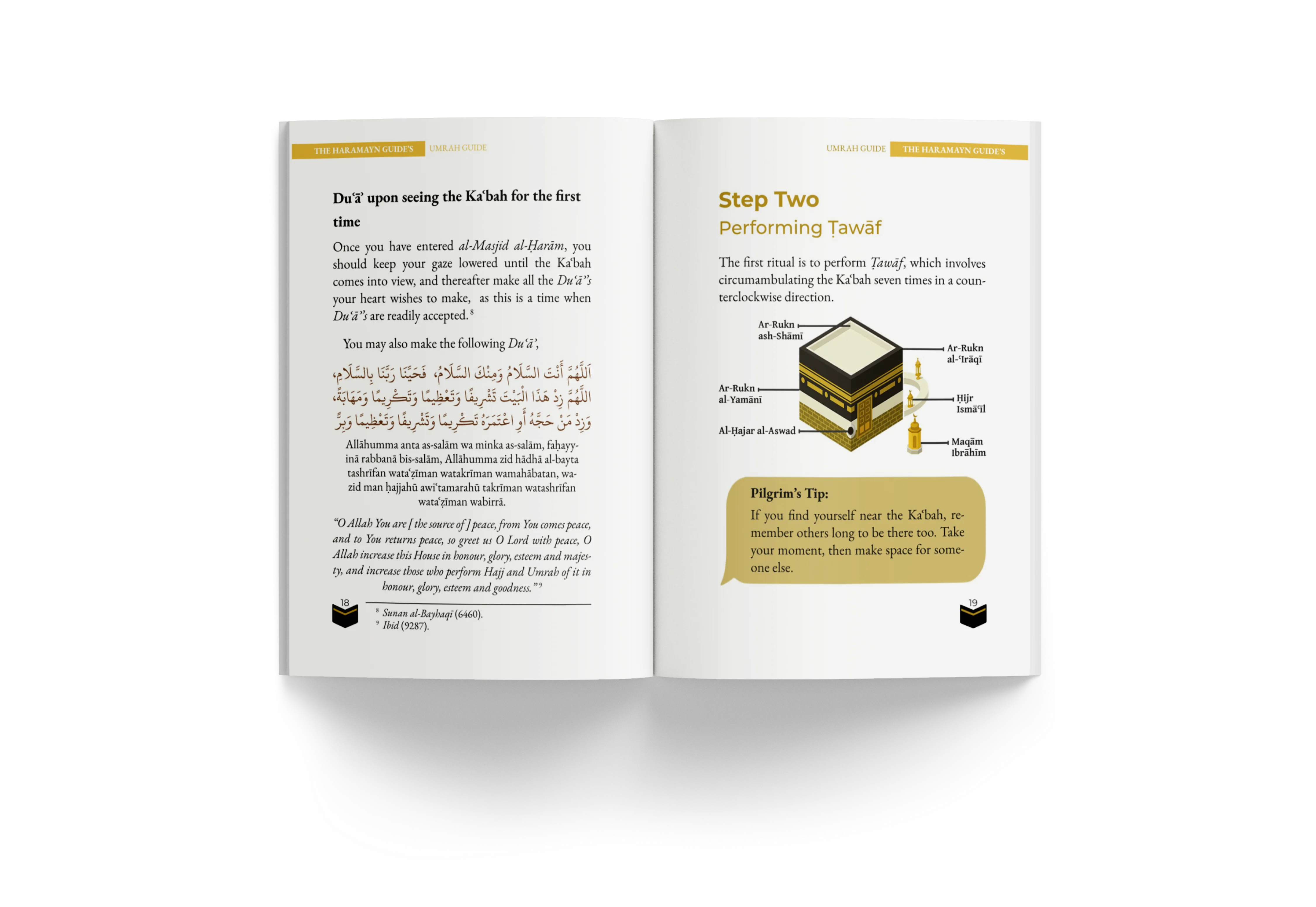 Umrah Guide - Image 4